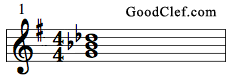 G Diminished Triad Example