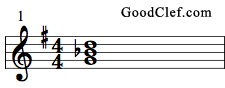 G Minor Triad Example