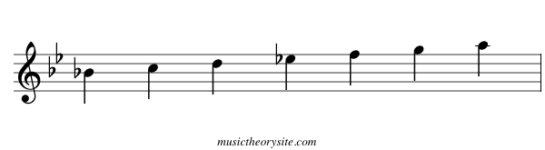 Bb Major Scale
