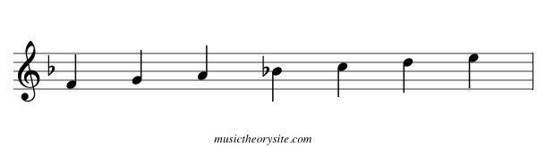 F Major Scale